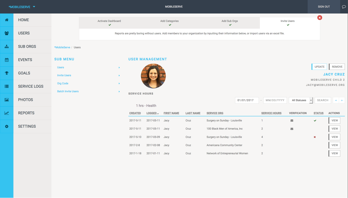 MobileServe Impact Tracker Administrators Guide MobileServe Guides by